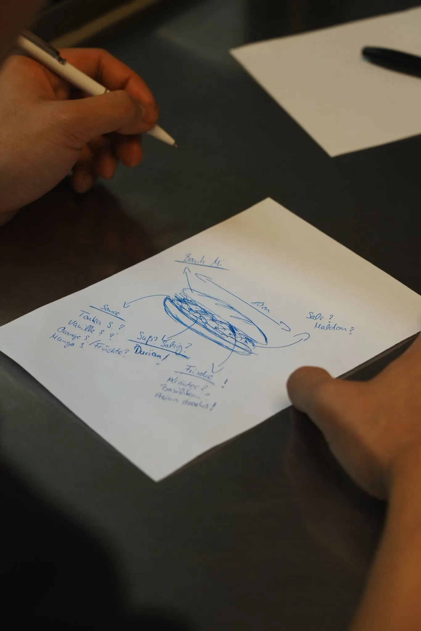 Bánh mì recipe sketch